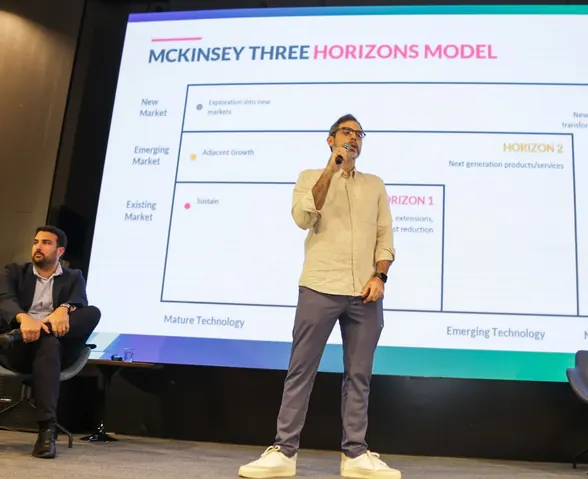 Osvaldo Aranha apresentando o modelo dos três horizontes da McKinsey